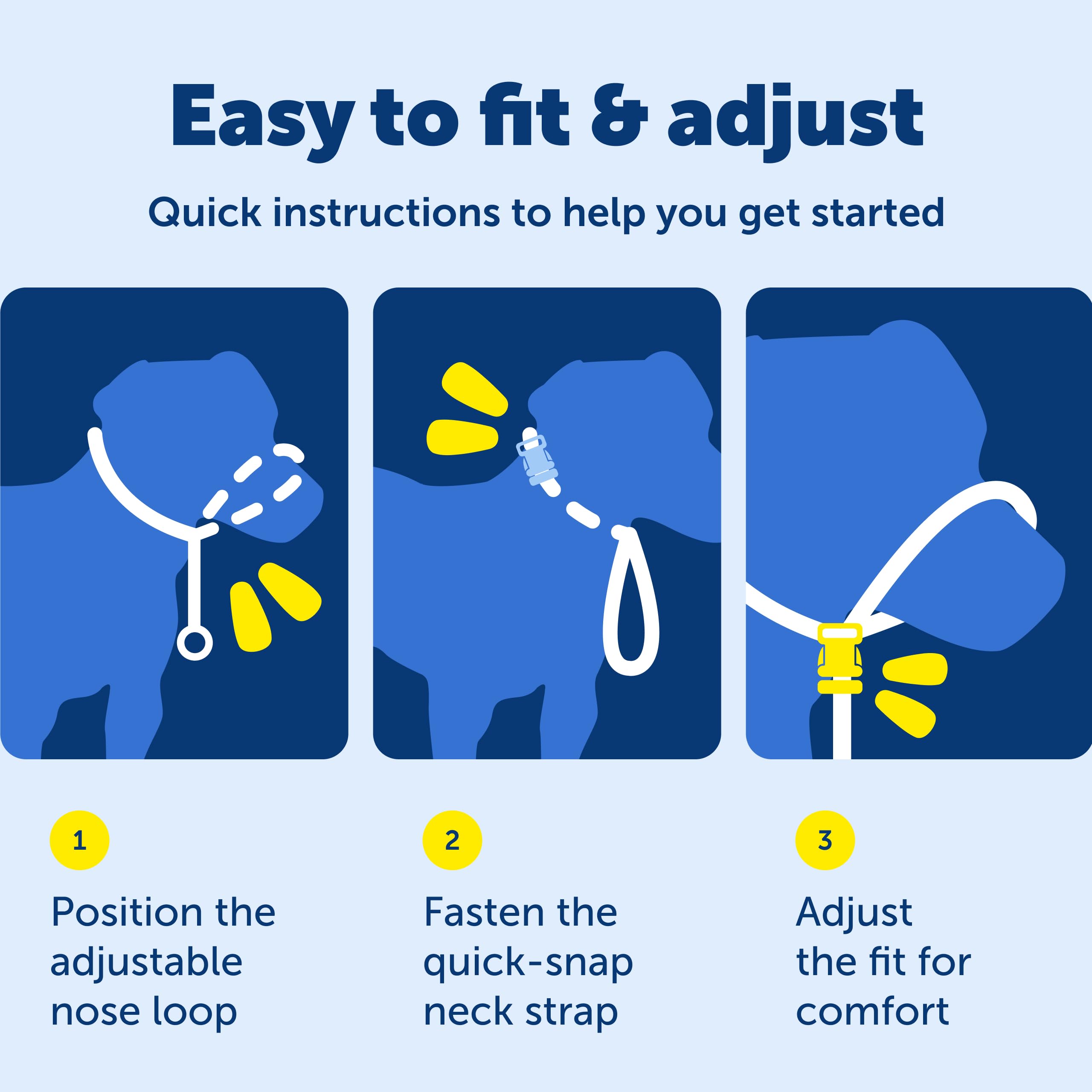 PetSafe Gentle Leader quick-snap neck strap enables fast fitting