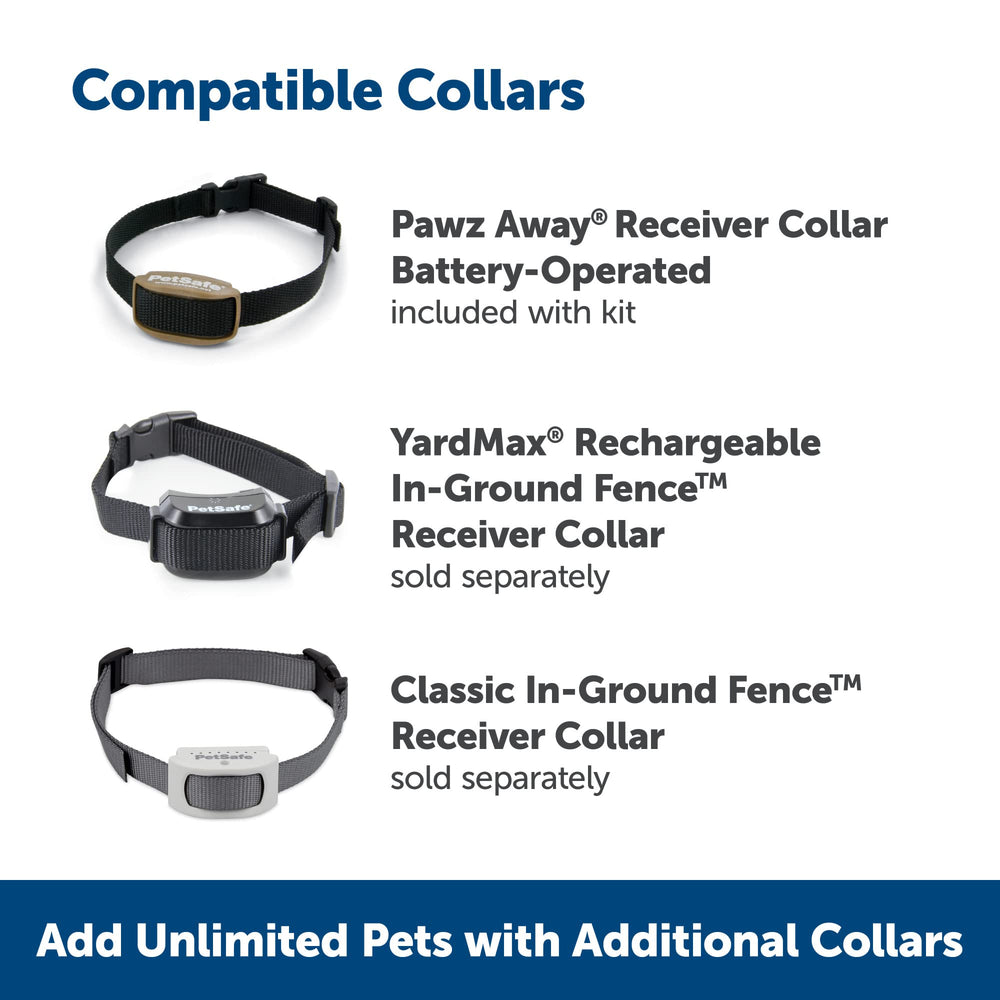 PetSafe Pawz Away multi-pet compatibility diagram showing multiple collars and zones