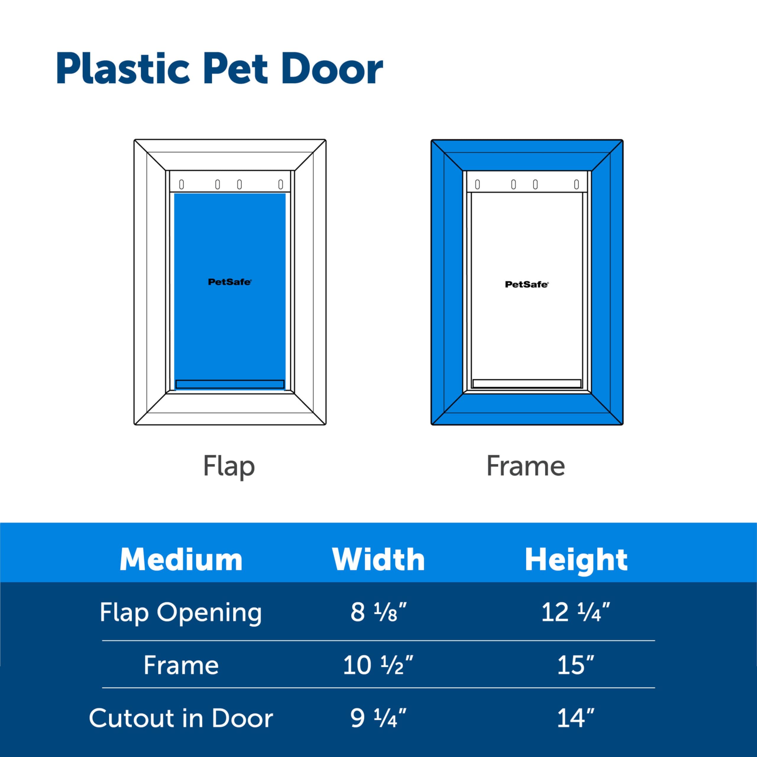 Closeup of PetSafe frame highlights rust-free, paintable design