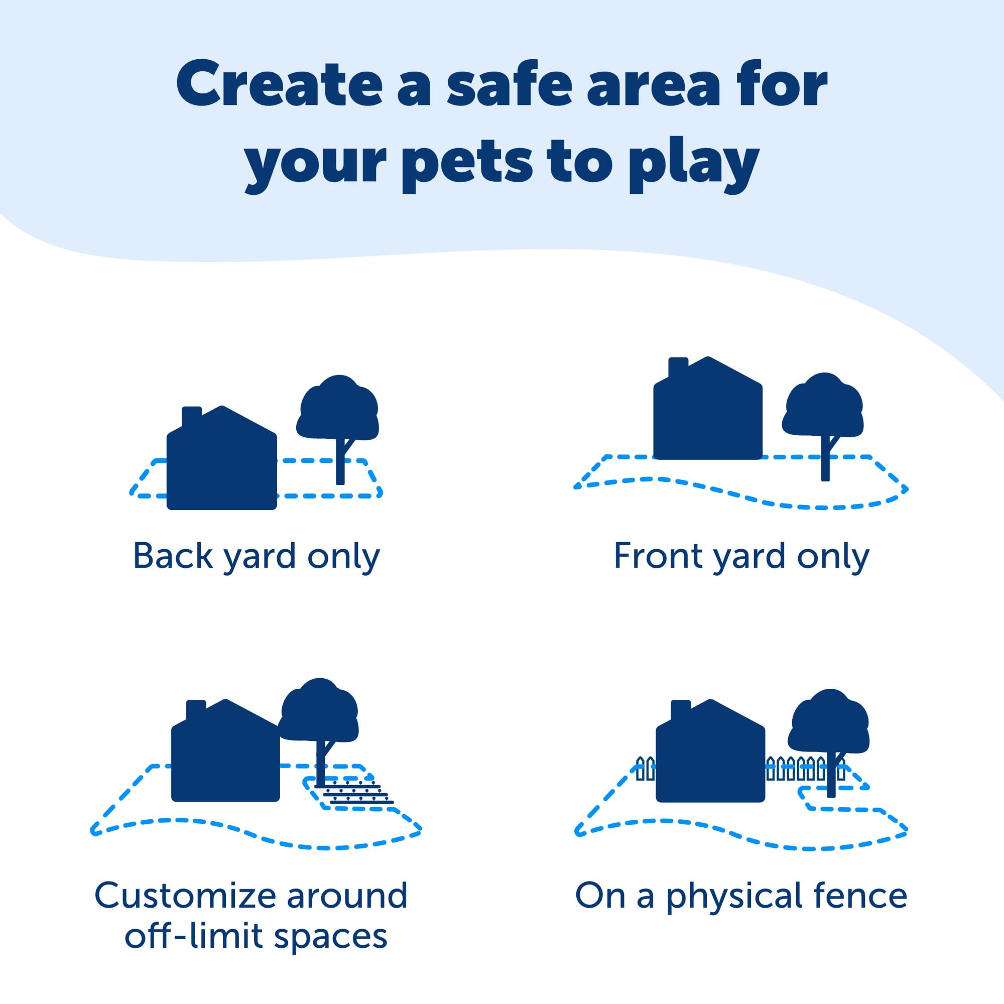 PetSafe receiver collar charging status highlights quick recharges for outdoor play.