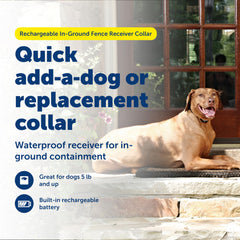 PetSafe receiver collar charging indicator—rechargeable with long-lasting battery.