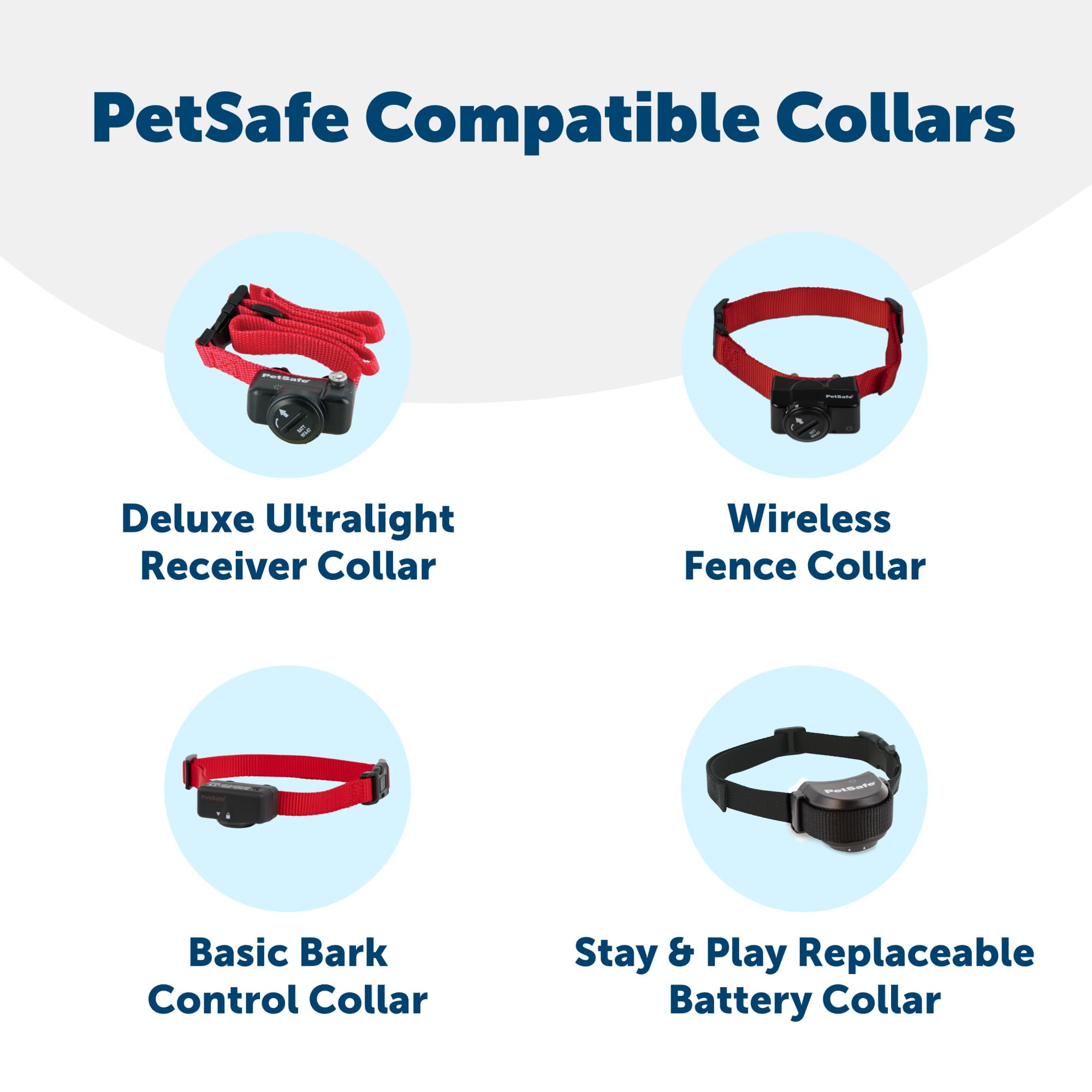 PetSafe RFA-67 battery life extension up to 3 months in practice.