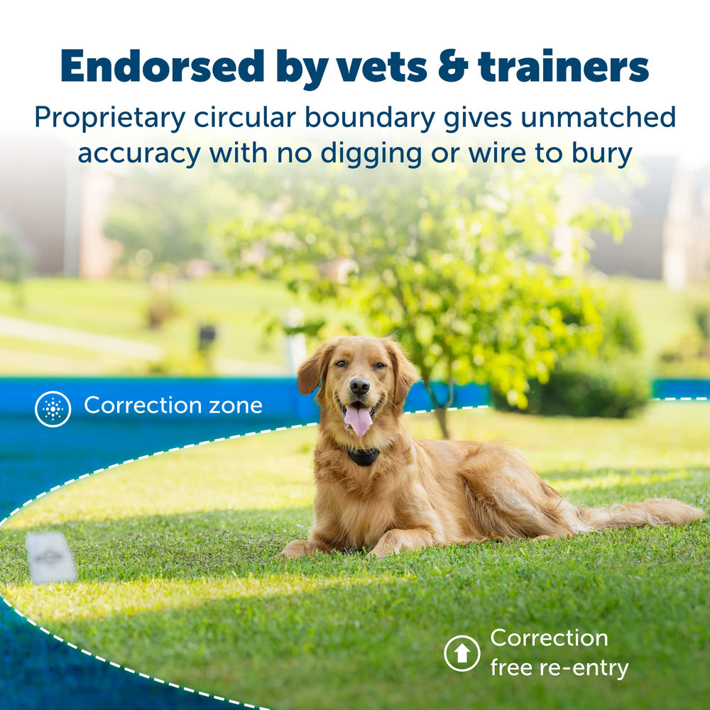 PetSafe Stay & Play boundary flags guide training and boundary visibility for pets.