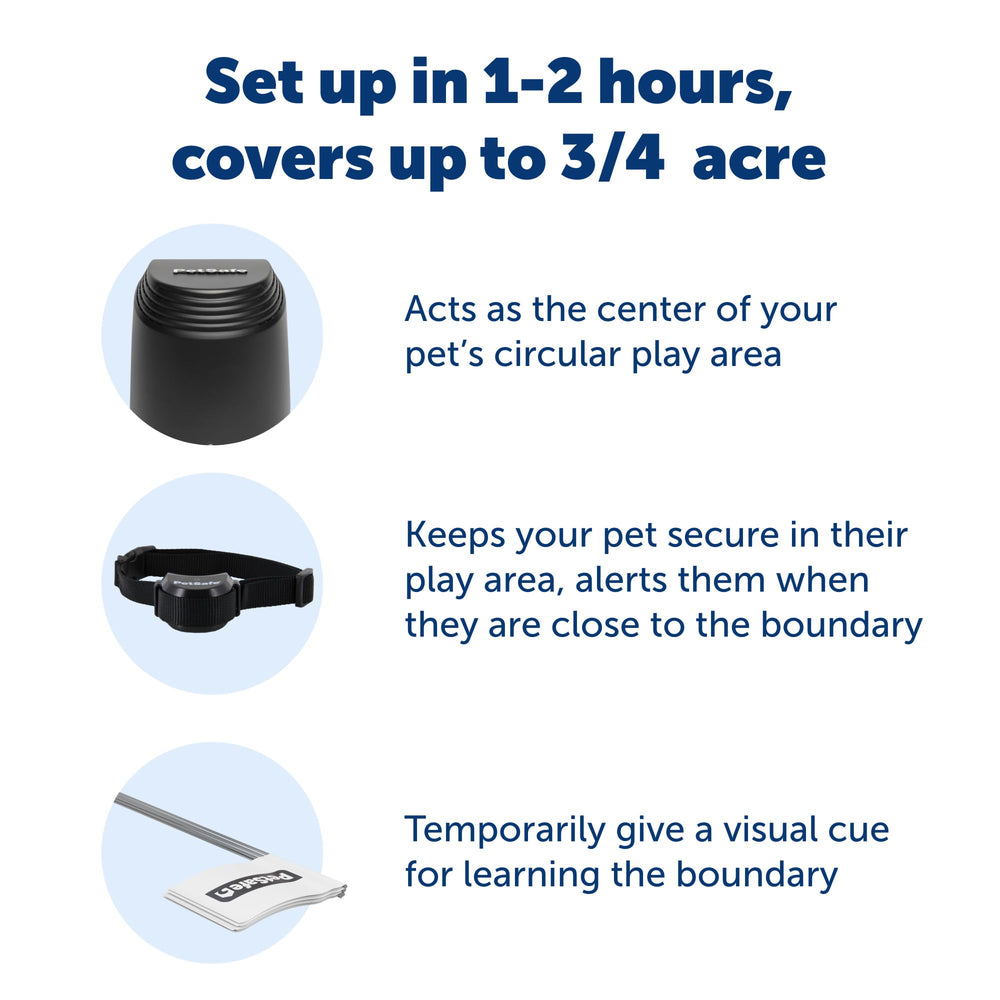 Petsafe Stay & Play LCD display clearly shows boundary size and battery status.