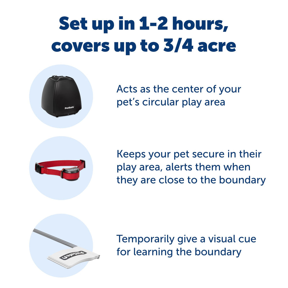 PetSafe Stay & Play receiver collar fits small to large dogs for gentle correction.