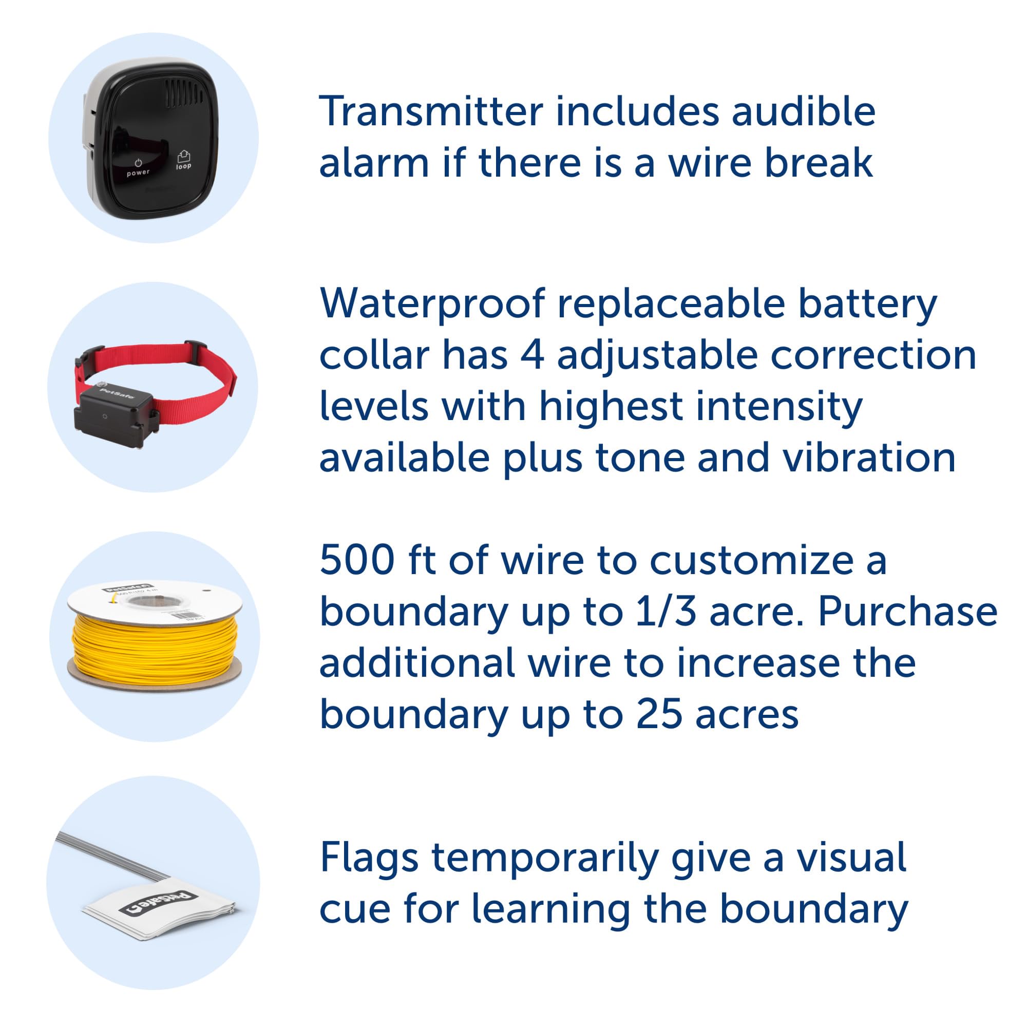 Petsafe collar neck-size range ensures a secure, comfortable fit for dogs.