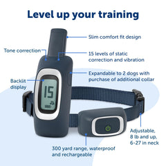 PetSafe waterproof collar close-up demonstrates all-weather durability for adventures.
