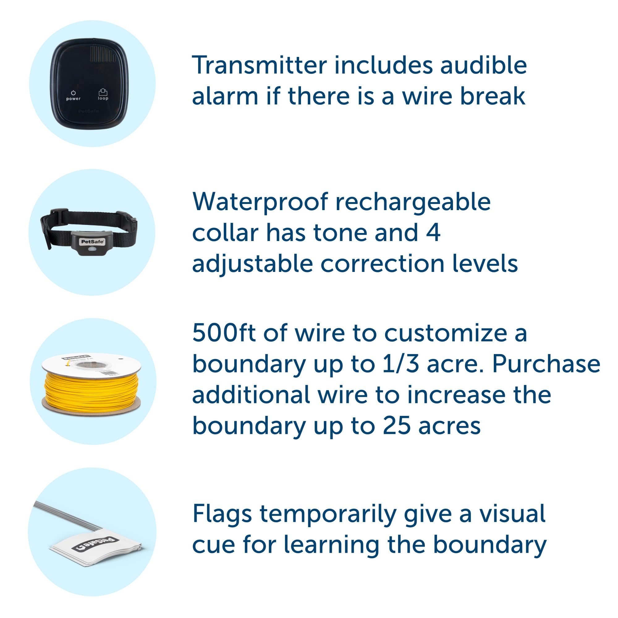 PetSafe waterproof receiver collar with four-level correction supports versatile containment.
