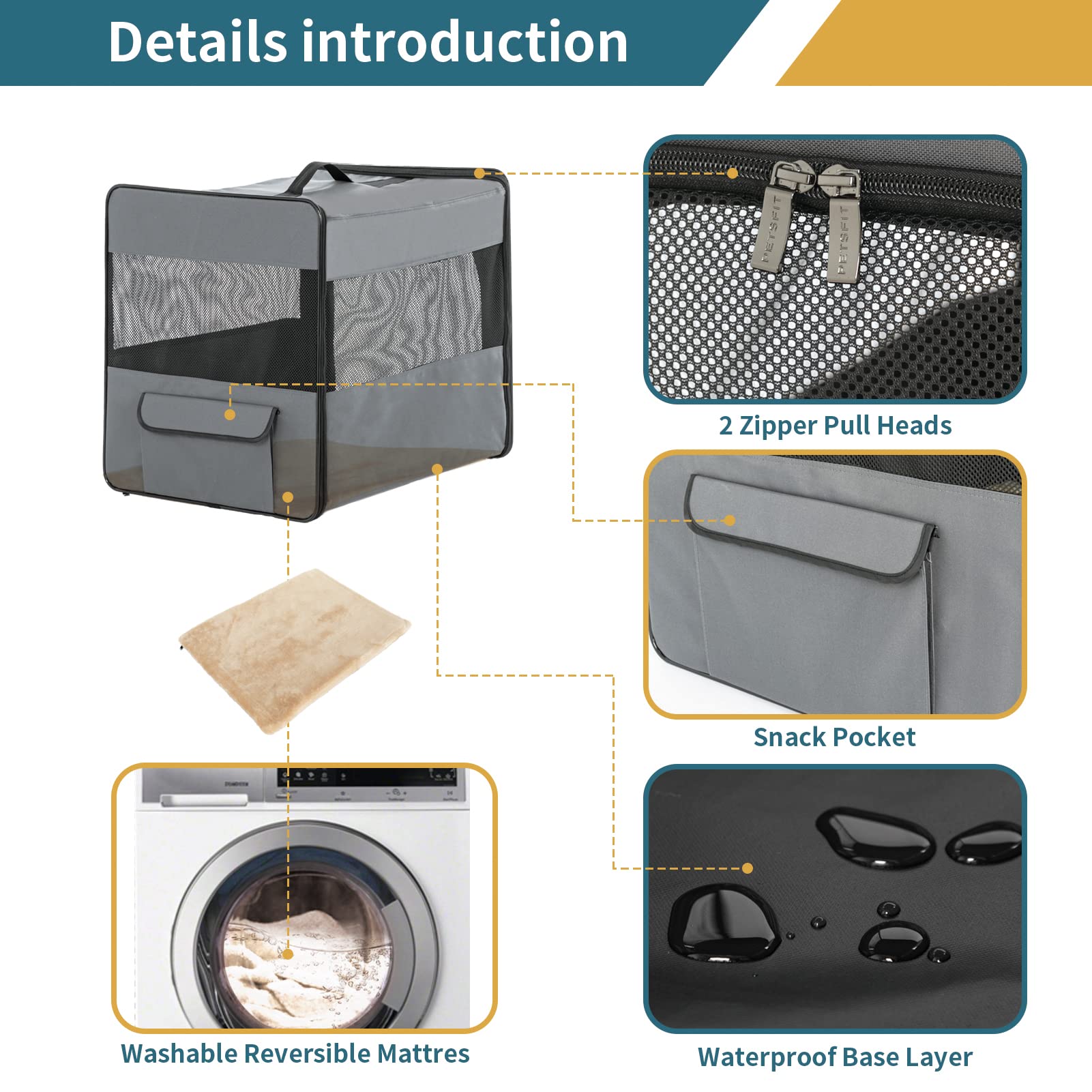 Petsfit 600D Oxford cloth with waterproof base for a durable, dry space.
