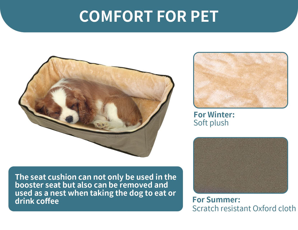 Petsfit dog booster seat washable liner shows removable pad and reversible fabric for year round comfort.