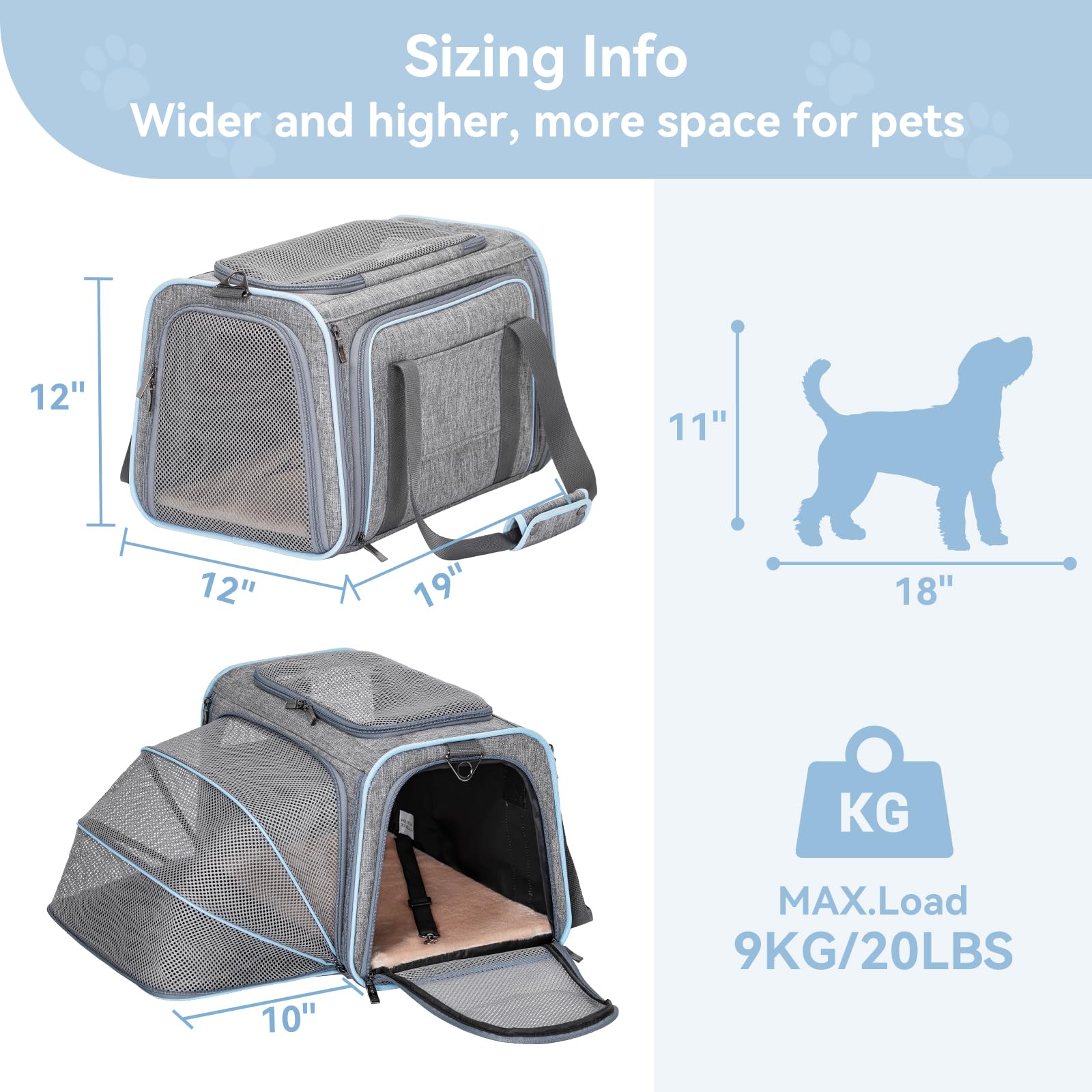 Petsfit expandable pet carrier side view emphasizes durable construction and ventilation for pets.