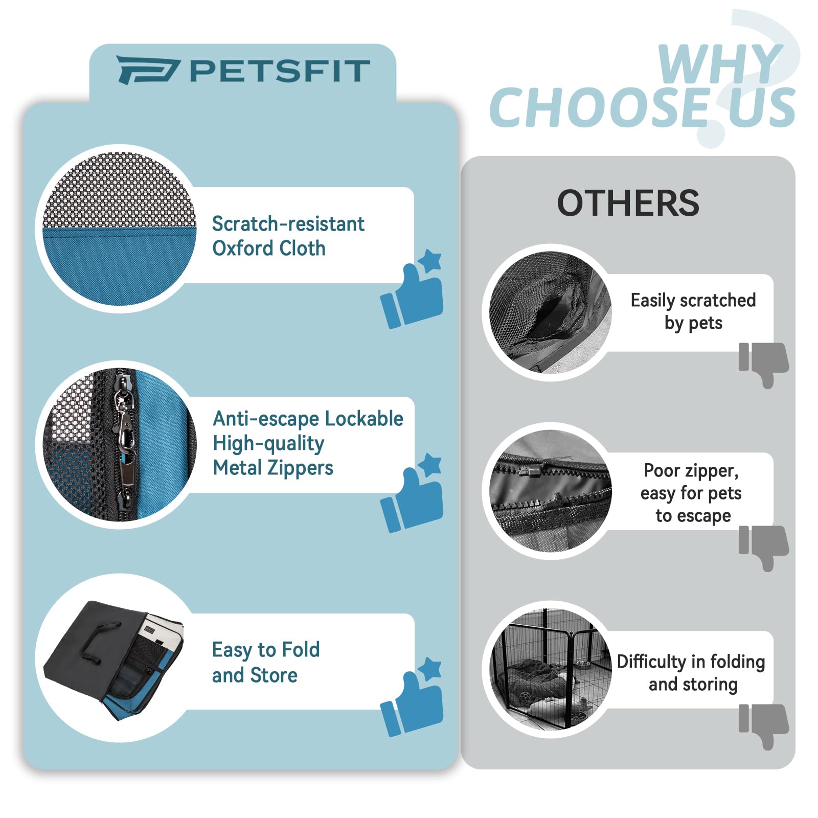 Petsfit panoramic roof open for ventilation and bright visibility.