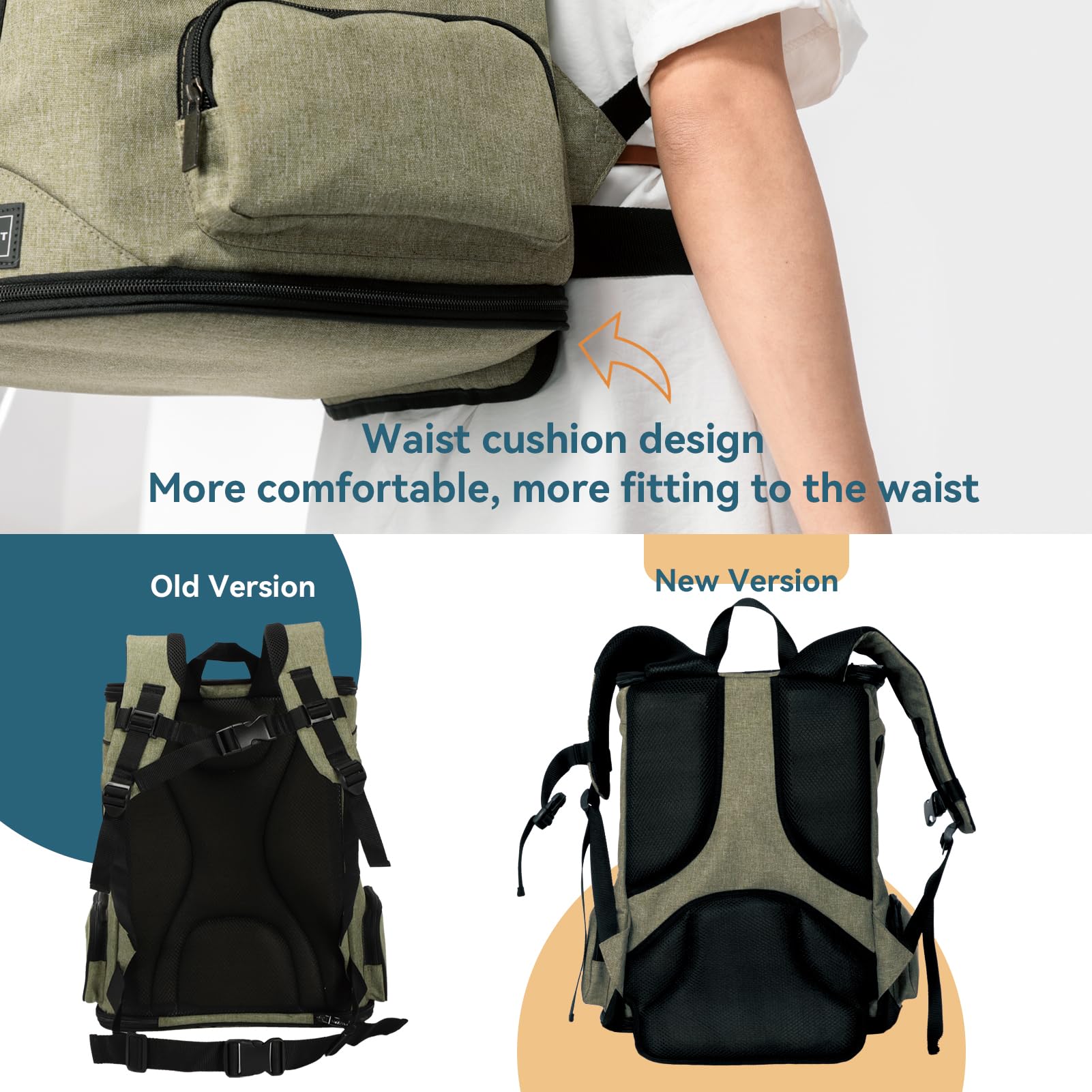 Petsfit Pet Backpack Carrier decompression design reduces back strain during travel