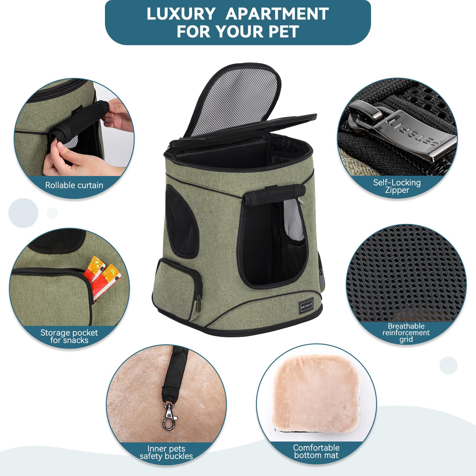Petsfit Pet Backpack Carrier dimensions 13.5 by 12.5 by 17.5 inches for small pets