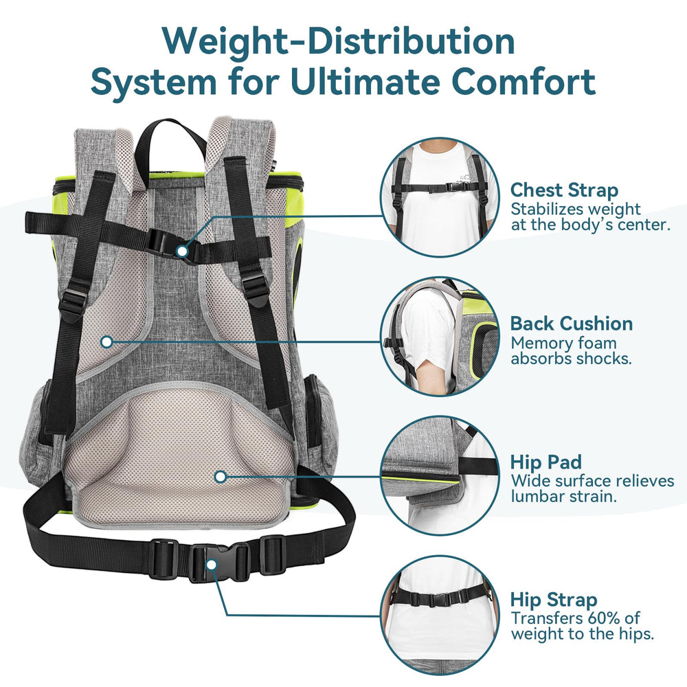 Petsfit shoulders, waist, and chest buckles reduce shoulder strain during long hikes.