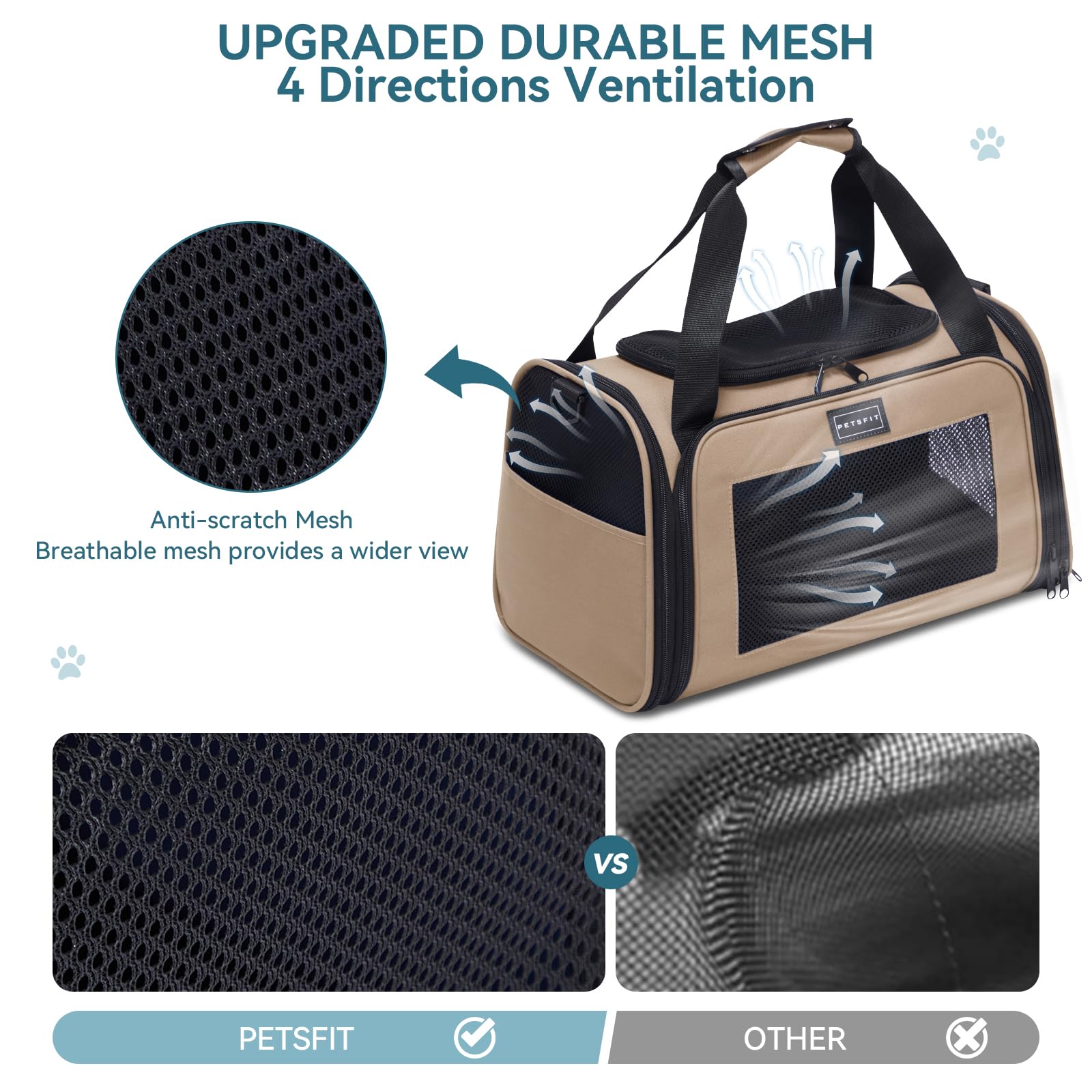 Petsfit soft-sided cat carrier mesh-panels for airflow and visibility