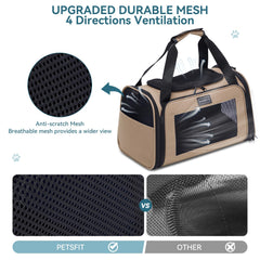 Petsfit soft-sided cat carrier mesh-panels for airflow and visibility