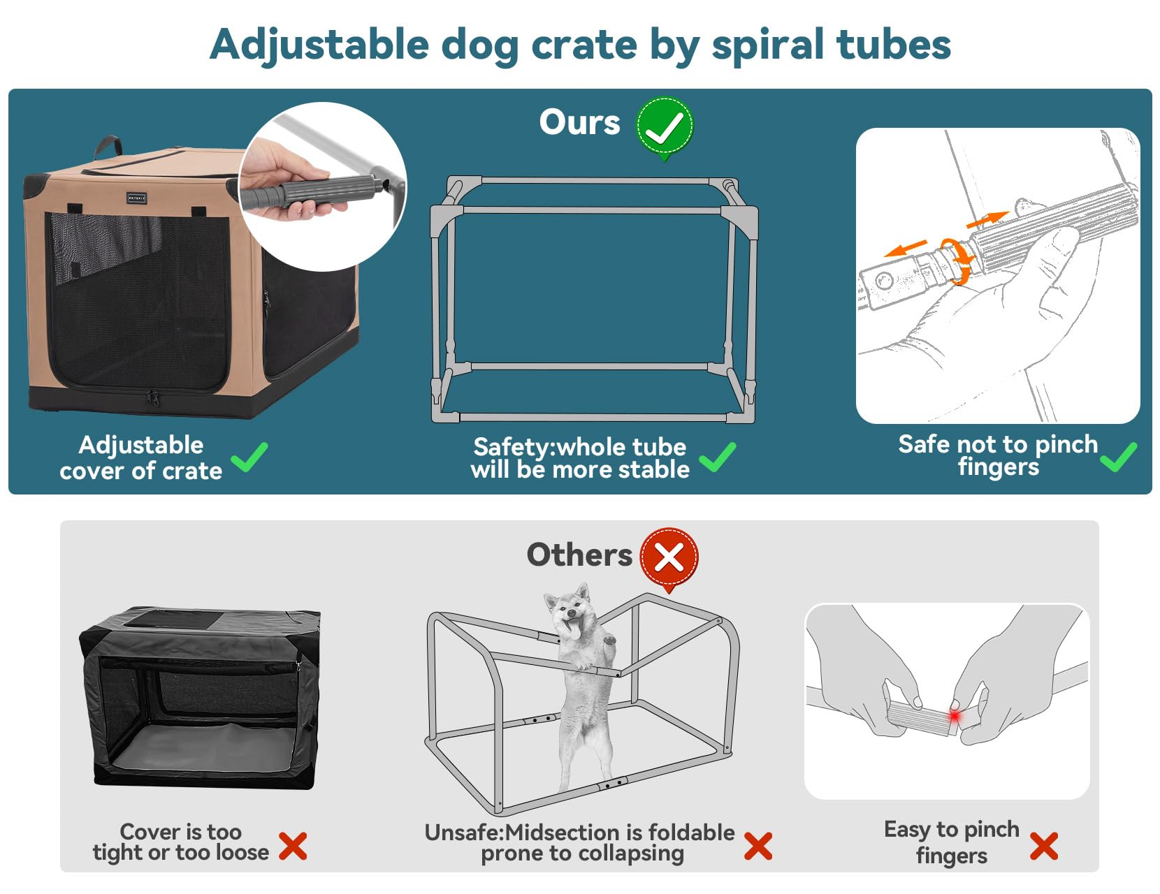 PETSFIT ventilated mesh windows highlight airflow and reduced anxiety on road trips