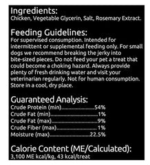 PetShoppe Premium Chicken Jerky dog treats during training rewards