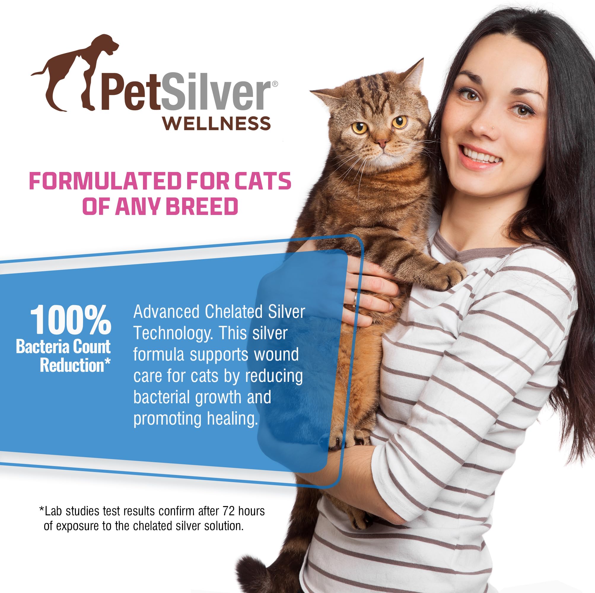 PetSilver 2 fl oz bottle packaging indicating convenient daily use.