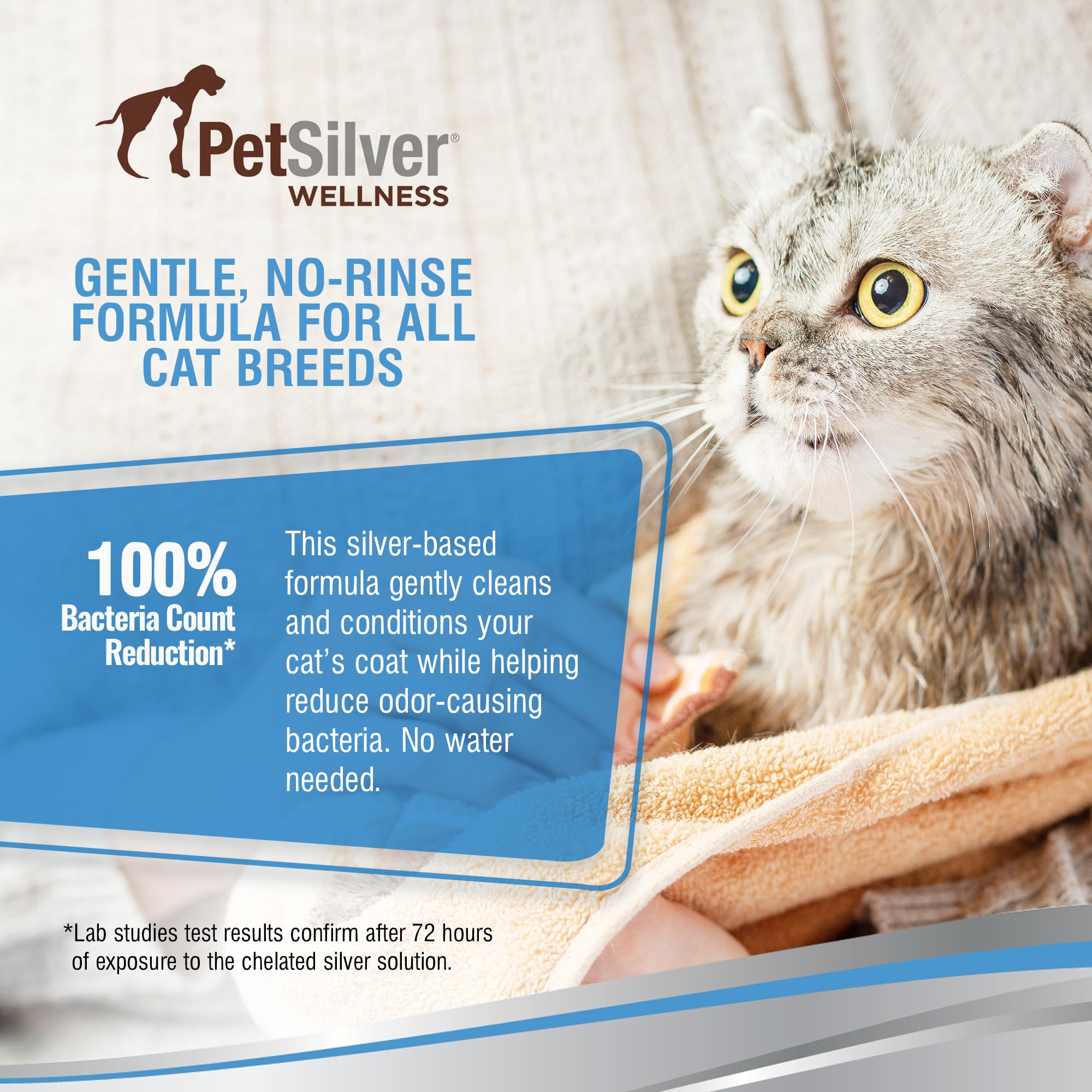 Petsilver Waterless Cat Shampoo silver-technology close-up highlights odor-reducing, left-behind benefits.