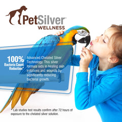 PetSilver wound care for chicken feet and wings in action