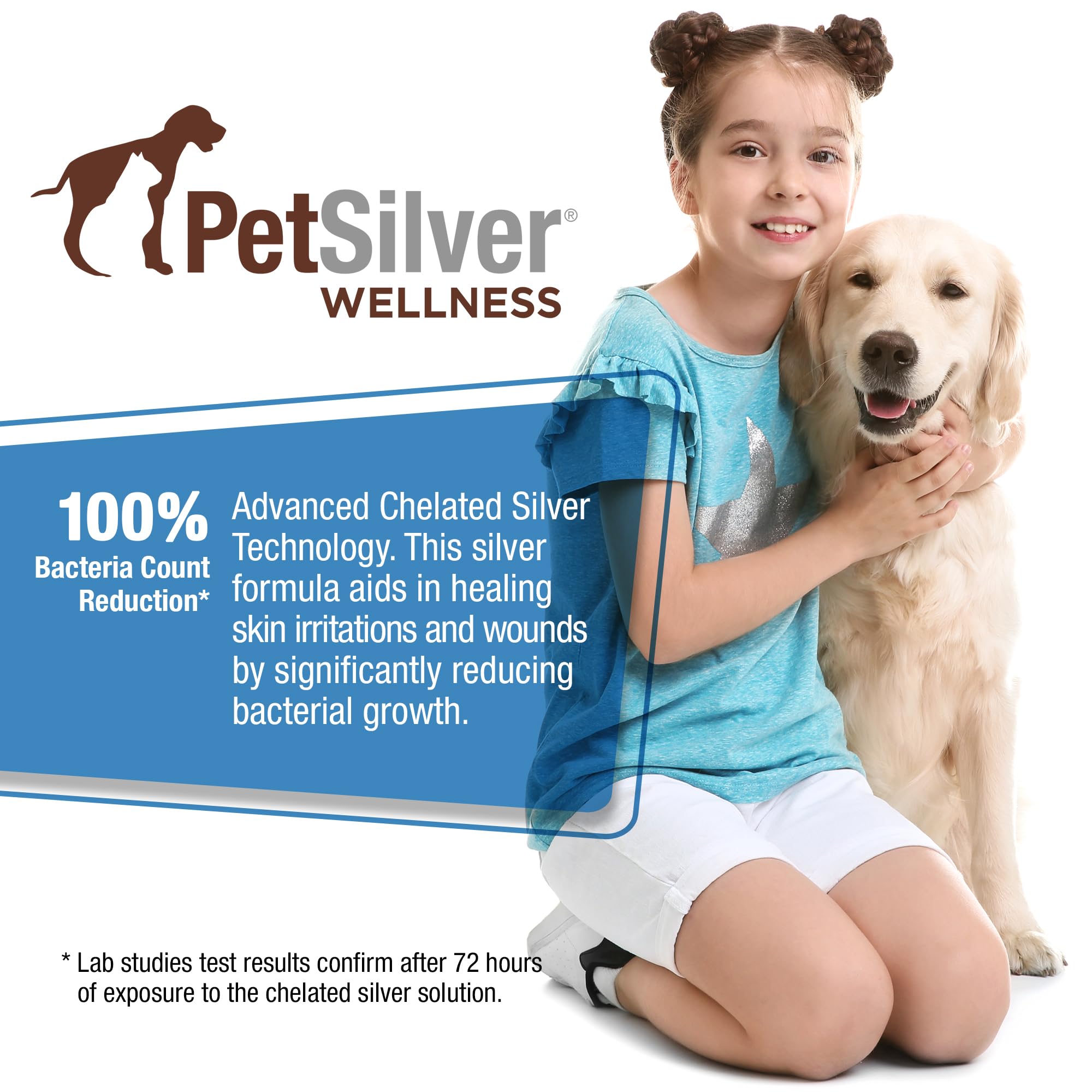 PetSilver Wound & Skin Spray showcases advanced silver technology for pet wound care.