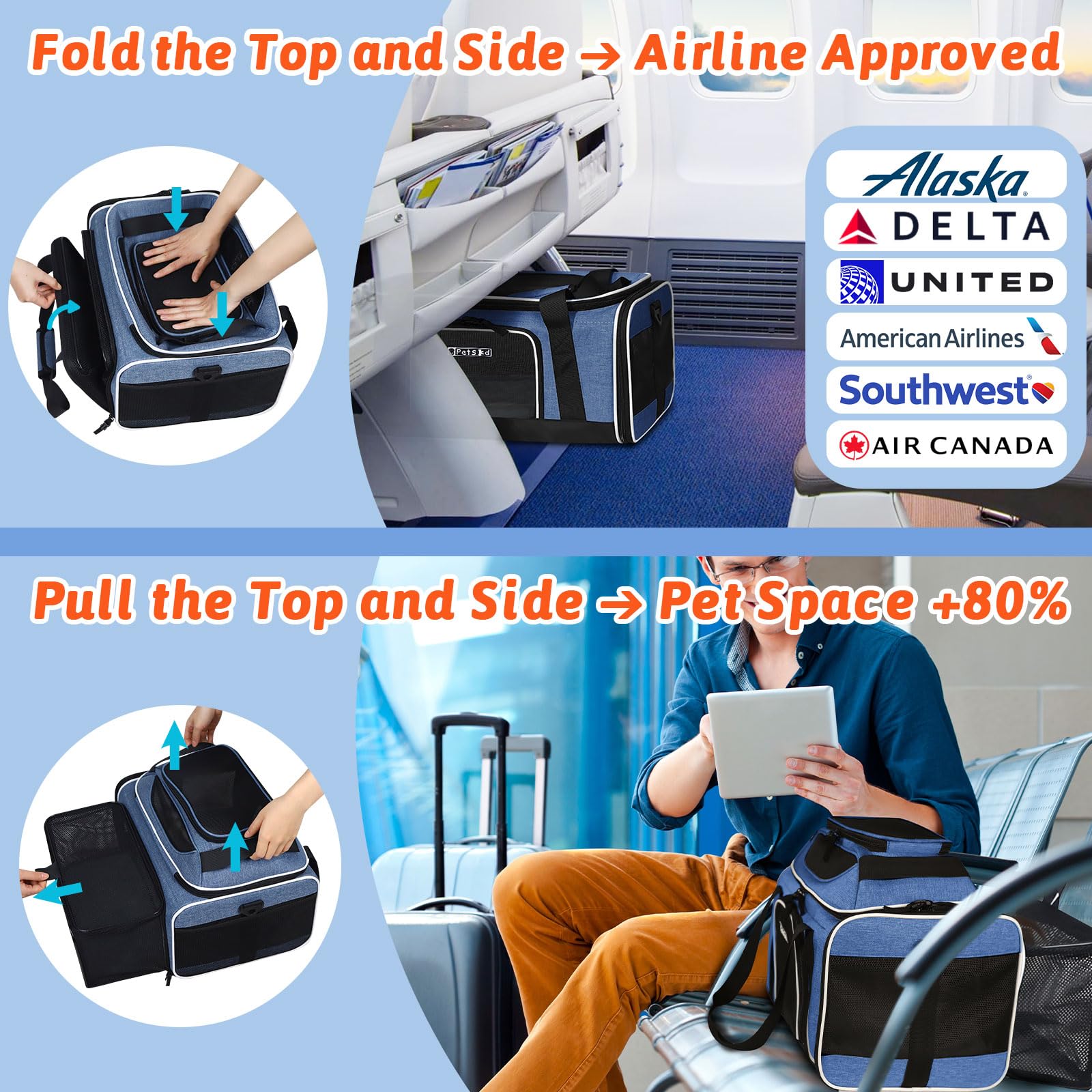 Petskd airline-approved blue carrier shown compact under-seat for flights