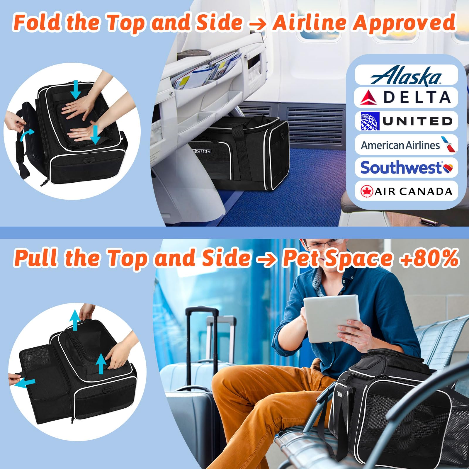 Petskd airline-approved underseat carrier supports stress-free cabin travel.
