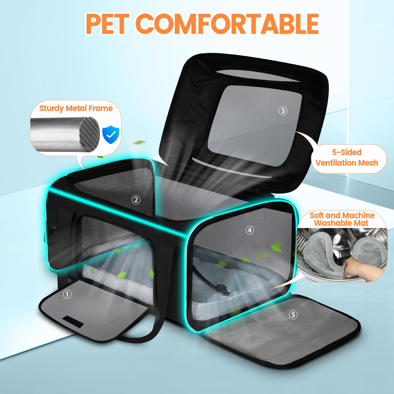Petskd durable waterproof polyester fabric withstands travel wear.