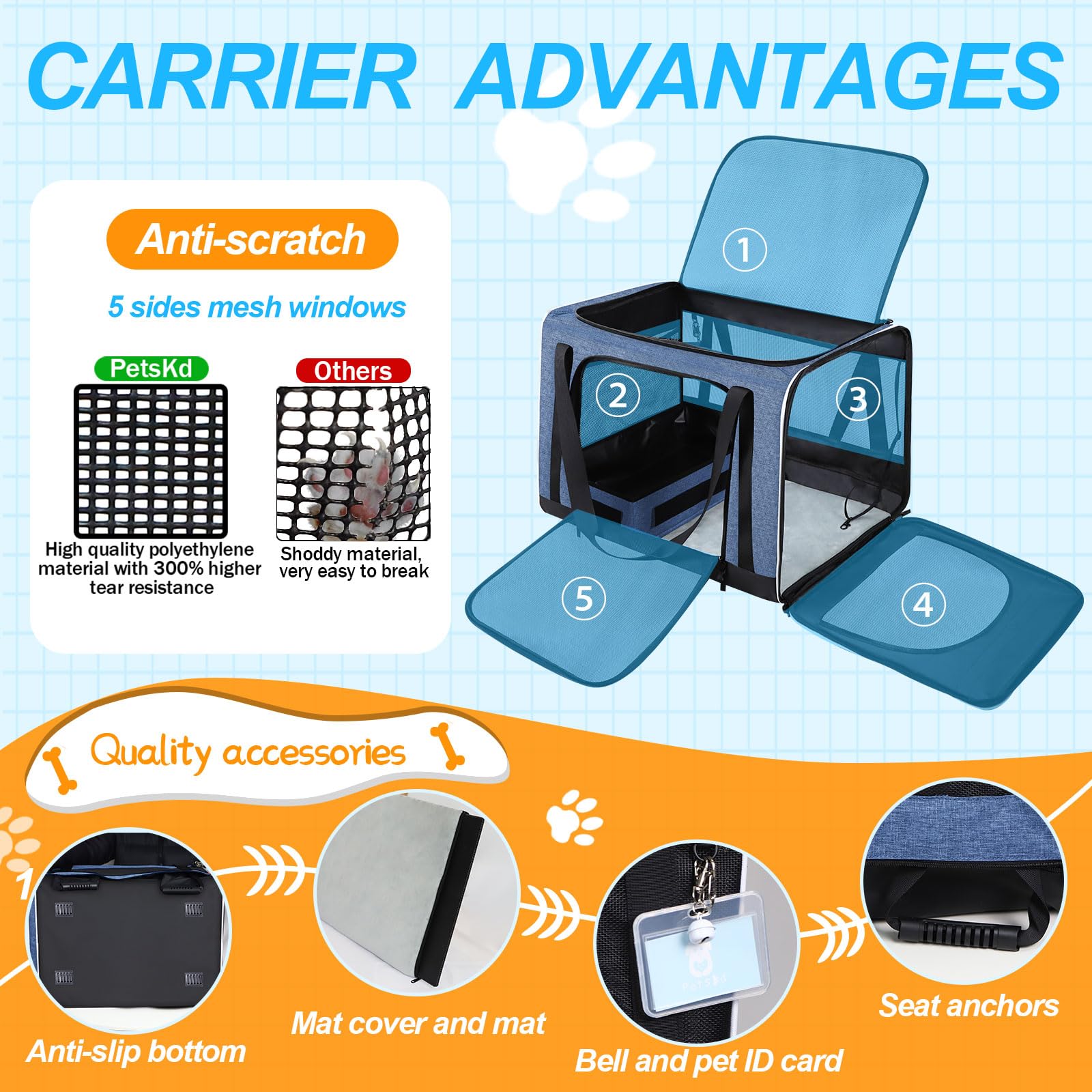 Petskd extra large cat carrier reinforced structure with rods to prevent sagging