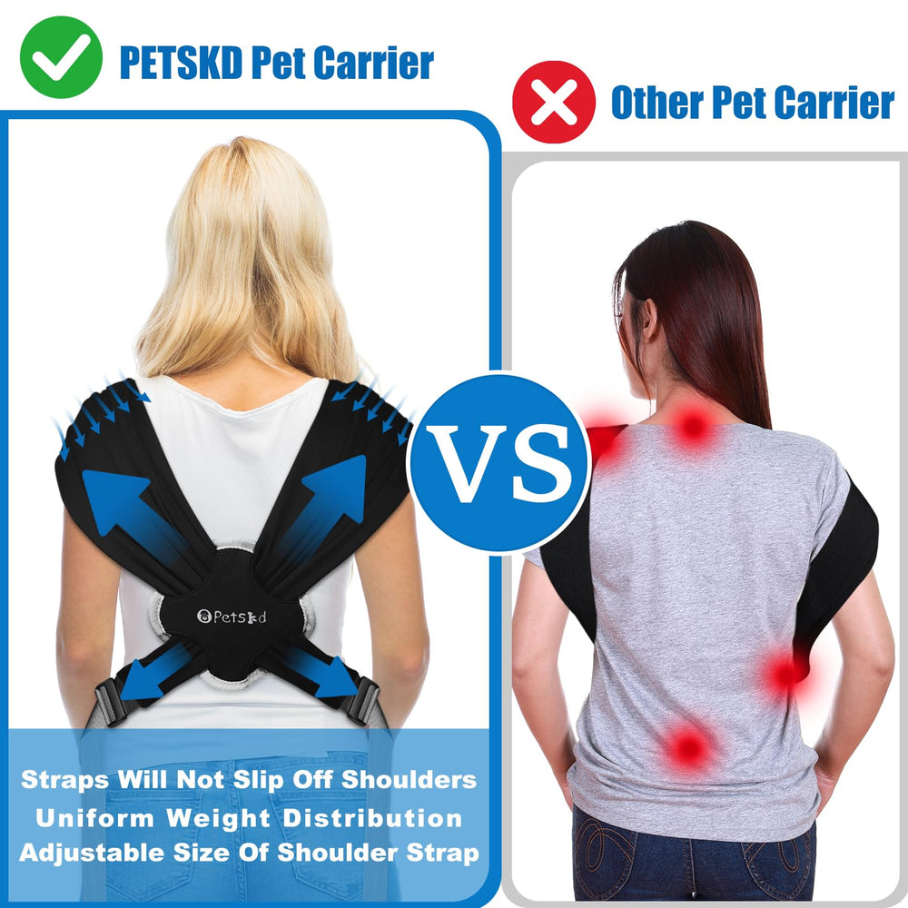 Petskd hands-free carrier enables cycling or hiking with your pet.
