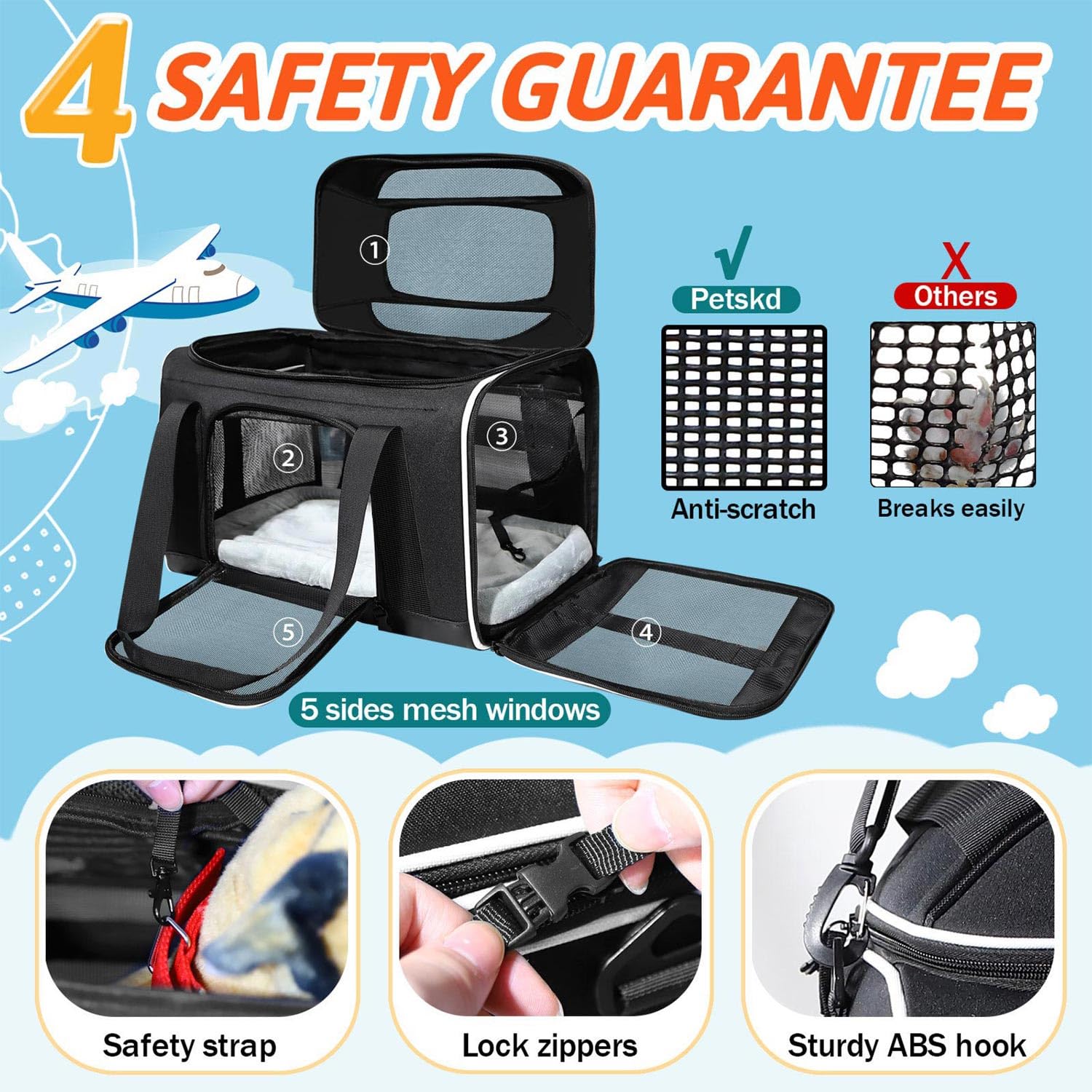 Petskd safety zippers with locking system help secure your pet during journeys.