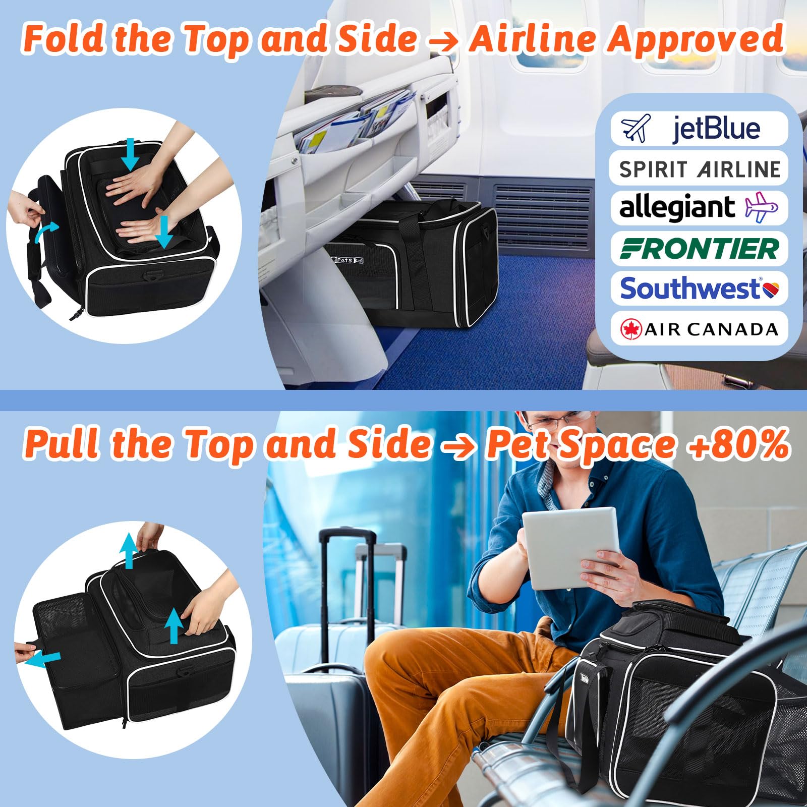 Petskd soft-sided carrier with ventilation mesh offers airflow and pet visibility.