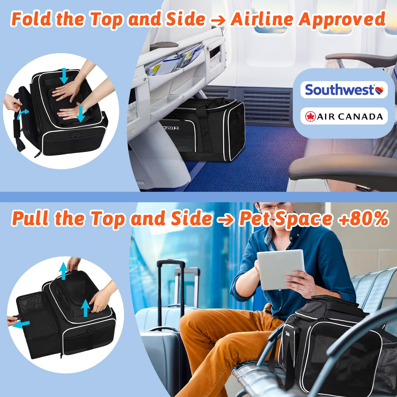 Petskd soft sided carrier with five sided mesh vents enhances airflow and visibility.
