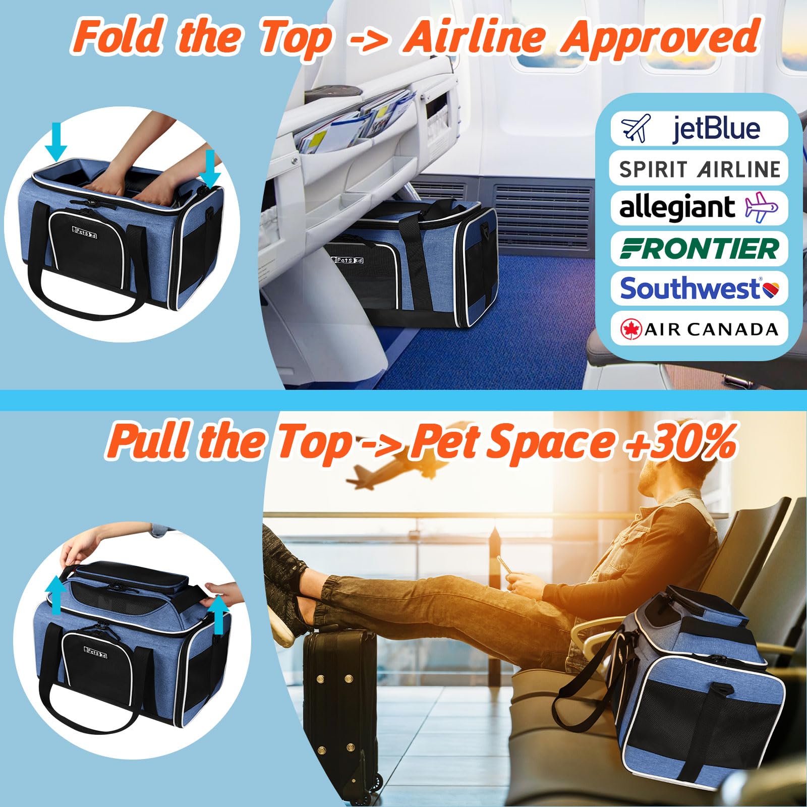 Petskd ventilation mesh blue carrier shows five-sided airflow for comfort