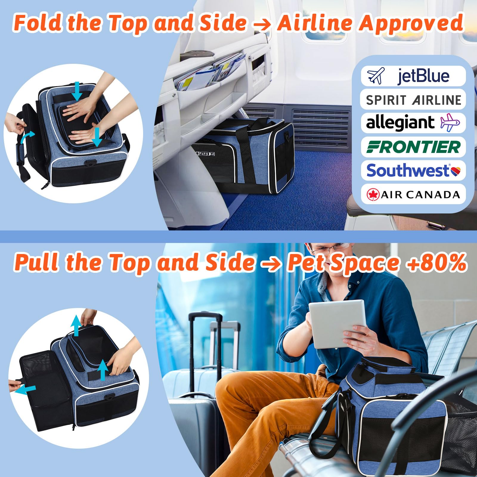 Petskd under-seat airline-compatibility view helps plan cabin travel with JetBlue, Spirit, Frontier
