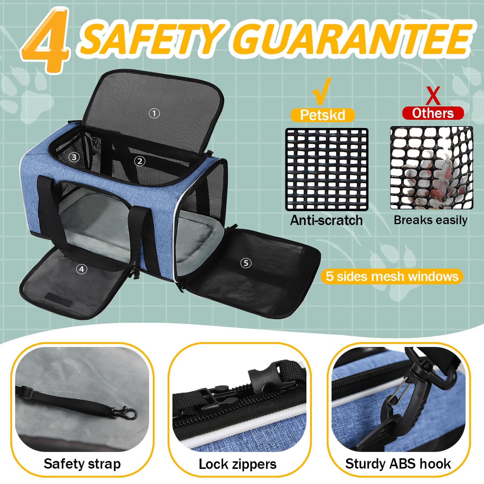 Petskd waterproof scratch-resistant fabric protects against spills and wear.