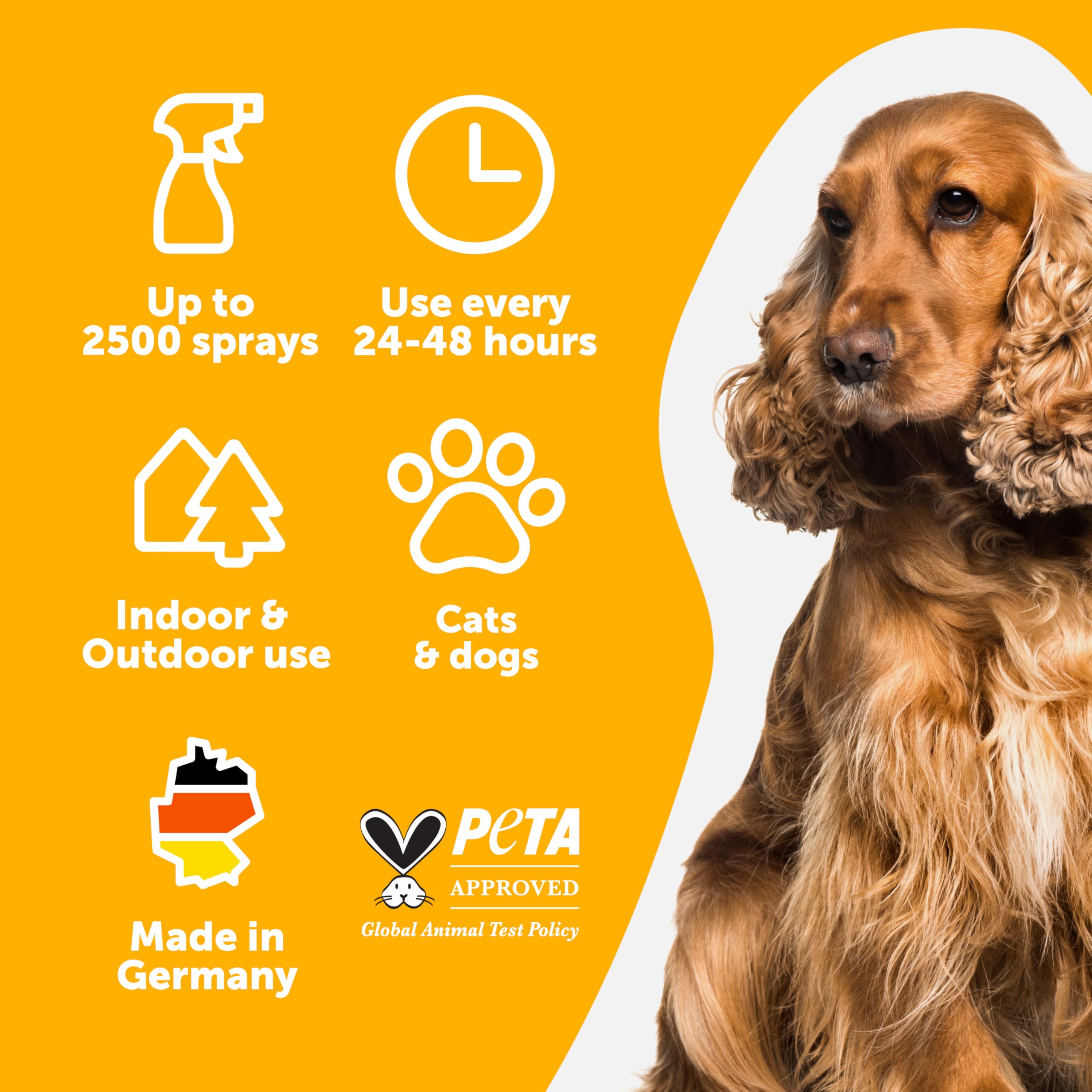 Petsly cat-dog-marking-prevention supports gentle indoor training.