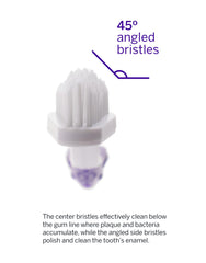 Petsmile ergonomic-handle toothbrush ensures a secure grip during brushing.