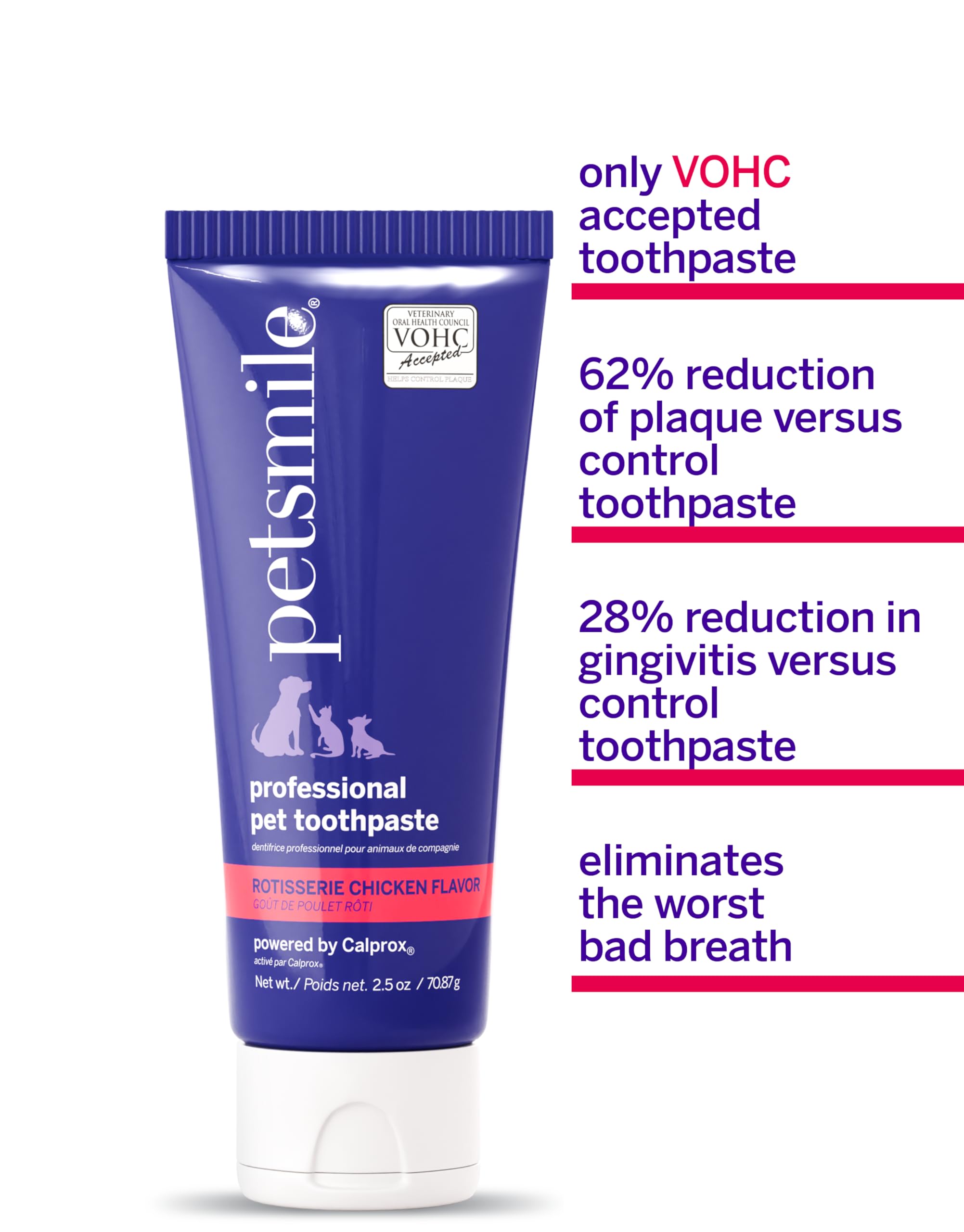 Petsmile toothpaste with USA-sourced ingredients highlights safety and hypoallergenic formula.