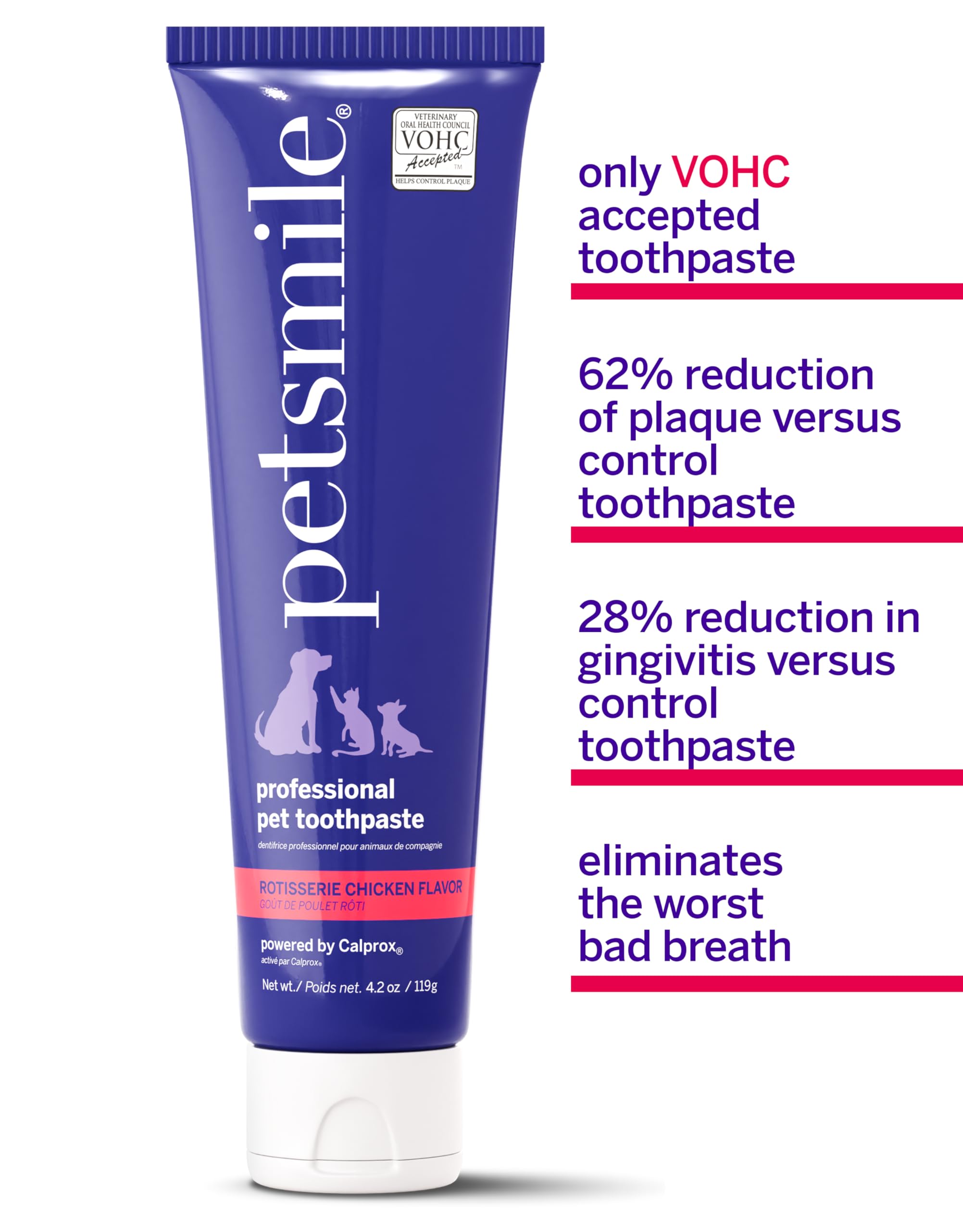 Petsmile USA-sourced ingredients jar emphasizes high-quality hypoallergenic formulation