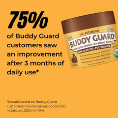 Petsmont Buddy Guard turkey-tail mushroom close-up emphasizes immune support