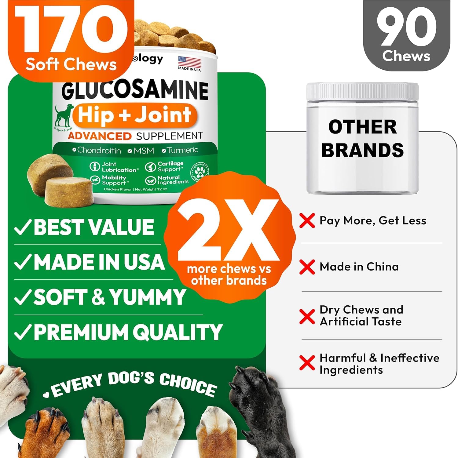 Petsology glucosamine chondroitin msm turmeric dogs product photo suggests pain relief potential.