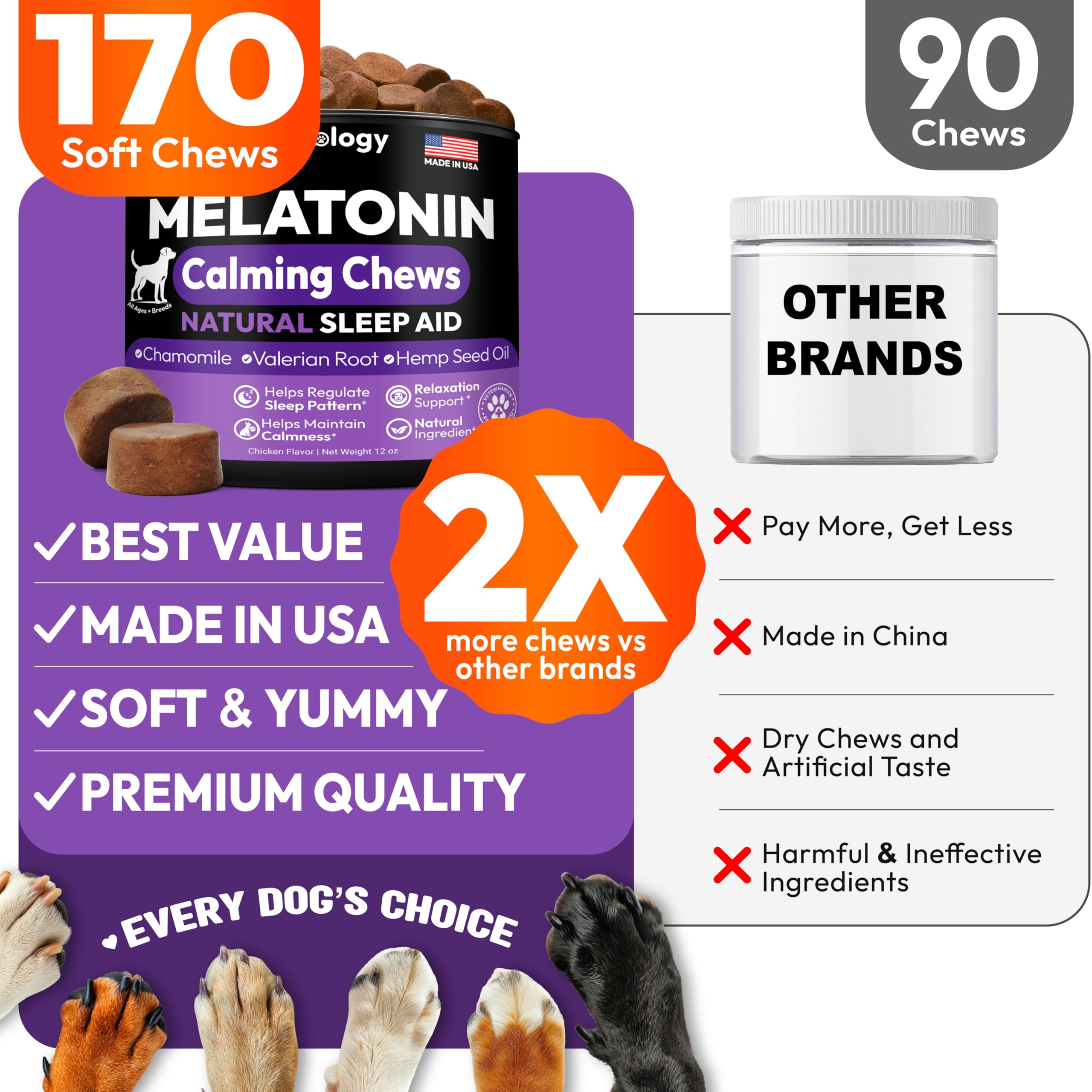 Petsology night-time-support-melatonin-dog-chews illustrates handling fireworks or storms.