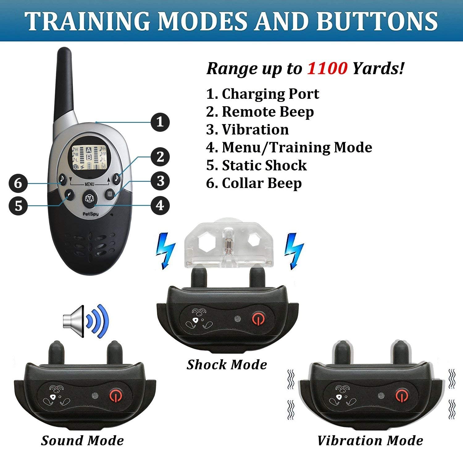 PetSpy M86-2 long-range 1100 yards supports distant recall and boundary training.