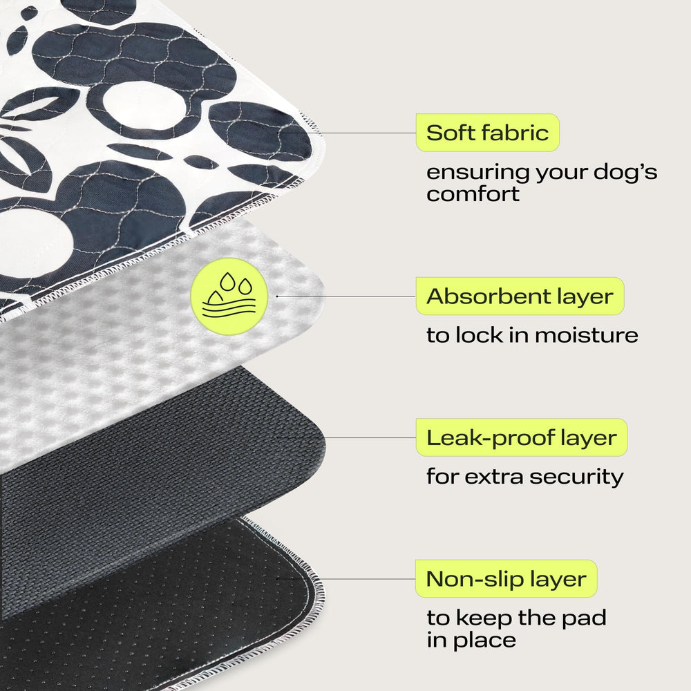 PetSpy reusable pad close-up highlights non-slip surface for steady puppy bathroom sessions.