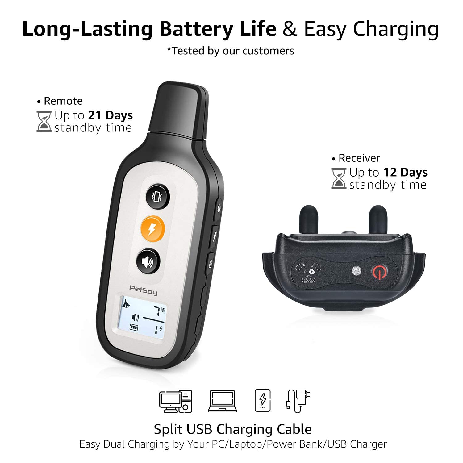PetSpy XPro 3 demonstrates 3000 feet range for versatile training.
