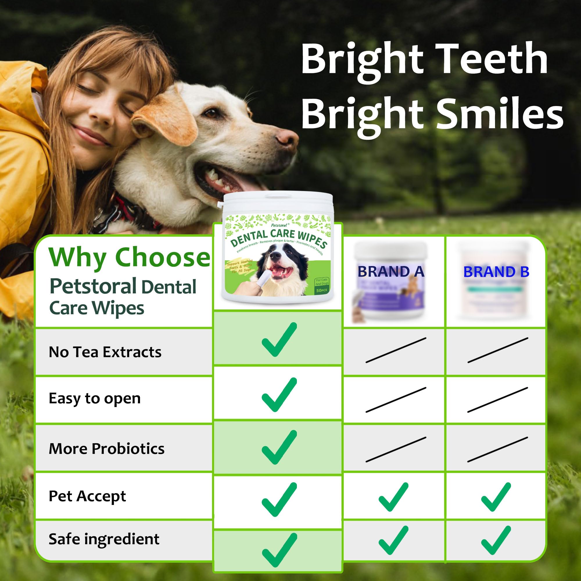 Petstoral dental wipe aftercare image suggesting pleasant breath for pets