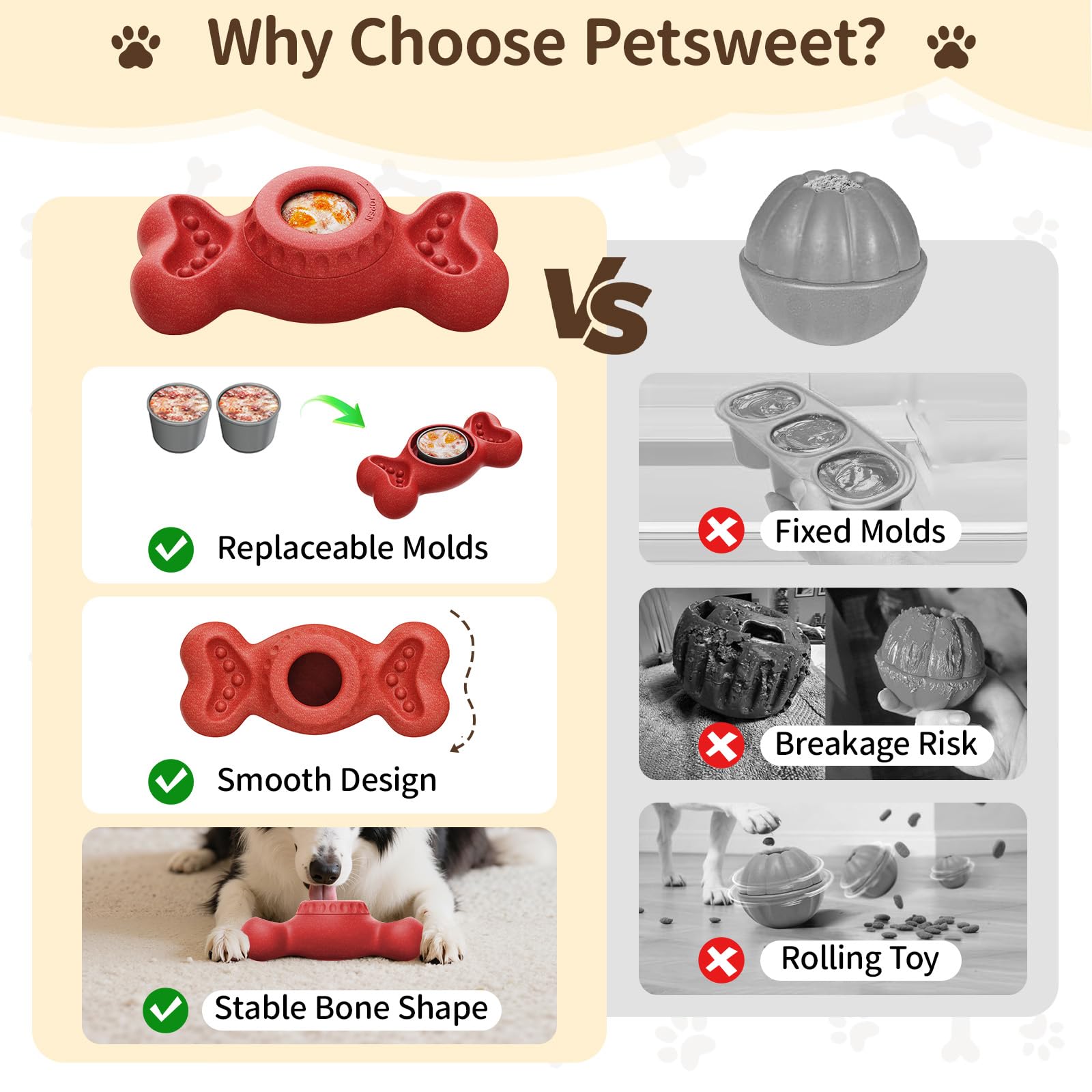 PETSWEET 3-in-1 enrichment toy dishwasher-safe for quick cleanup